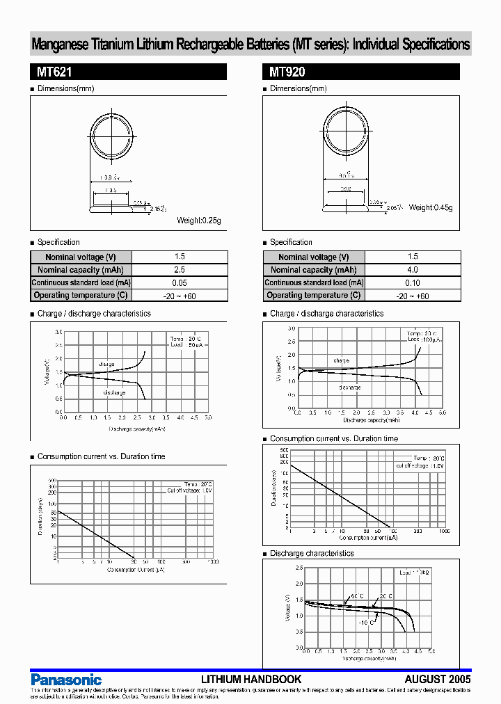 MT621_7596708.PDF Datasheet
