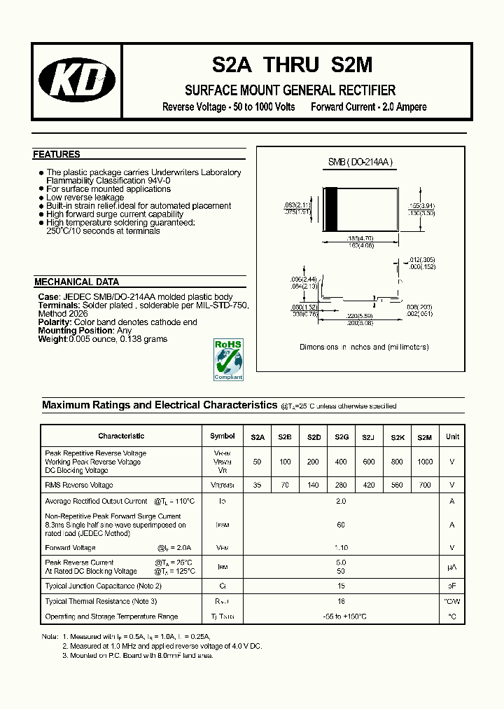 S2J_7598842.PDF Datasheet