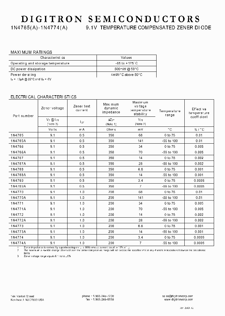 1N4772A_7598947.PDF Datasheet