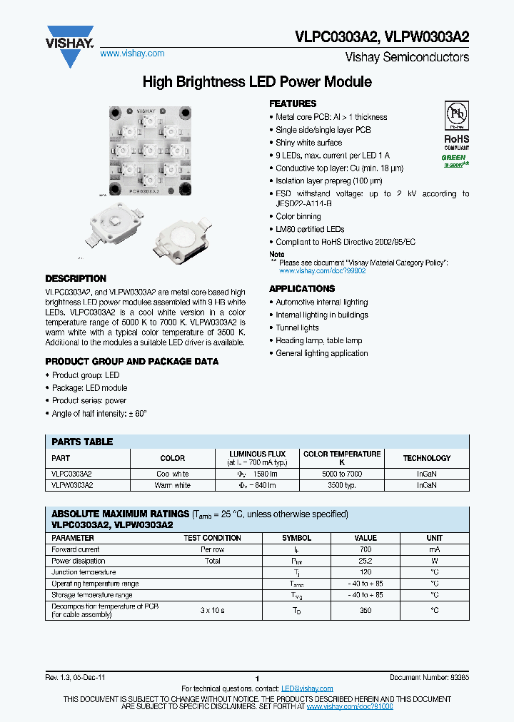 VLPW0303A2_7598963.PDF Datasheet