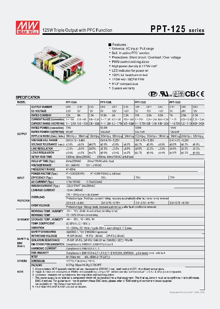 PPT-12510_7599424.PDF Datasheet