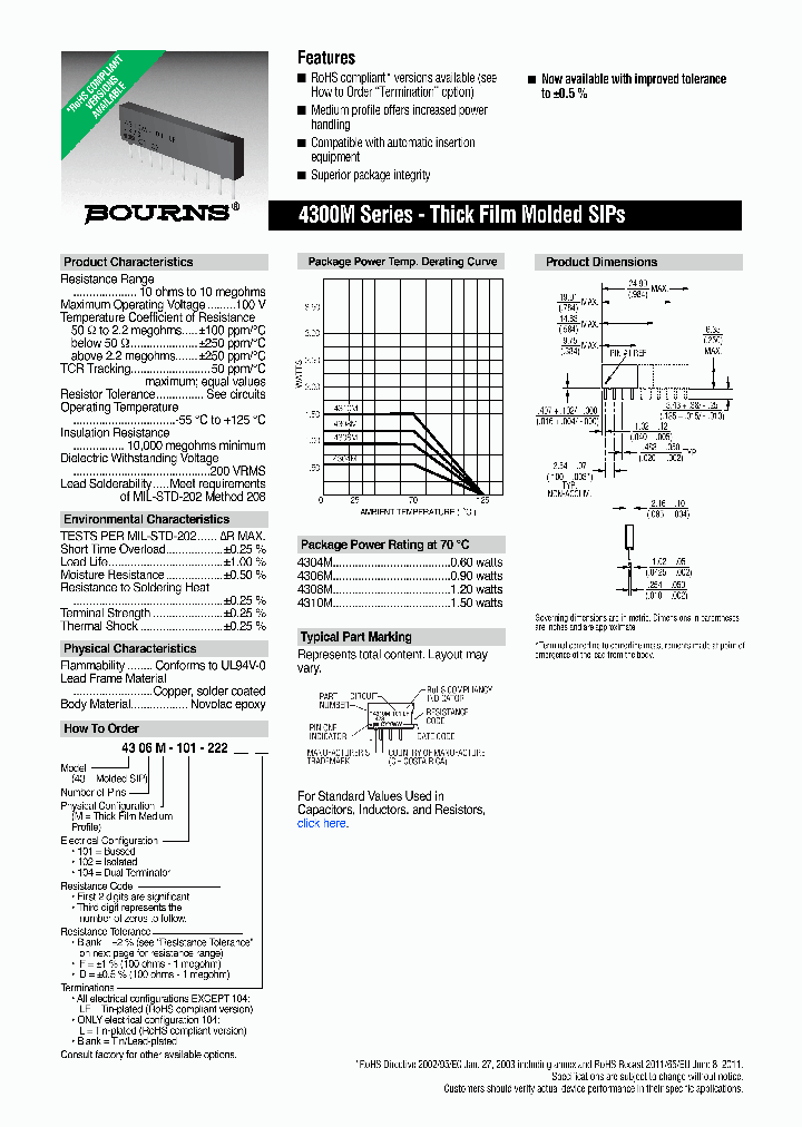 4306M-101-222DLF_7599925.PDF Datasheet