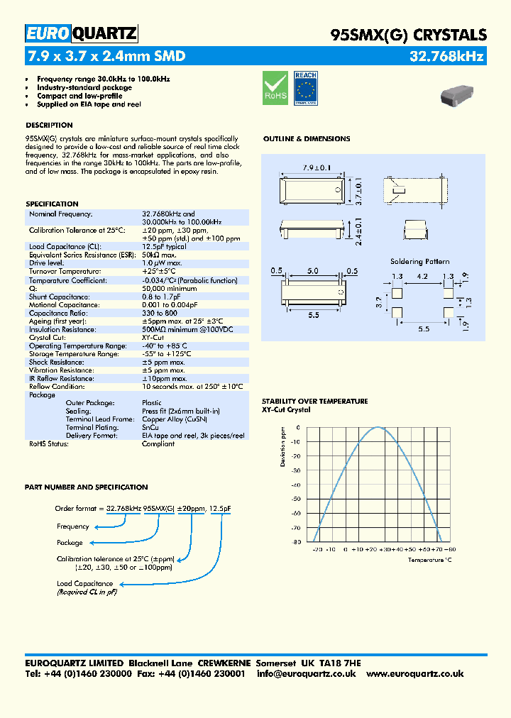 95SMX_7600246.PDF Datasheet
