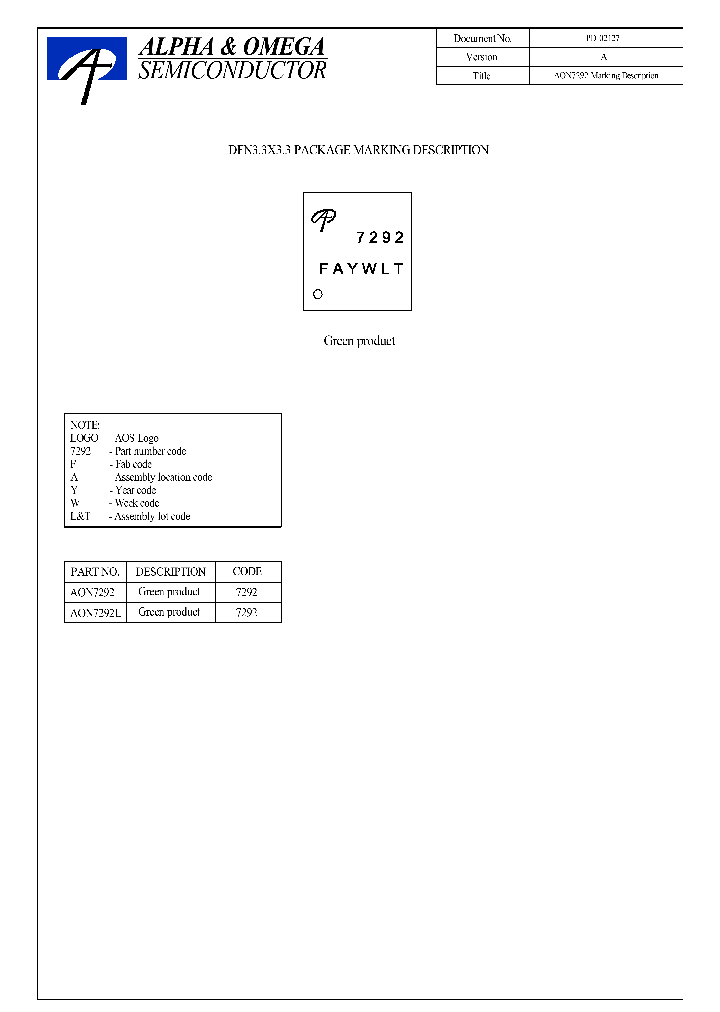 AON7292_7600519.PDF Datasheet