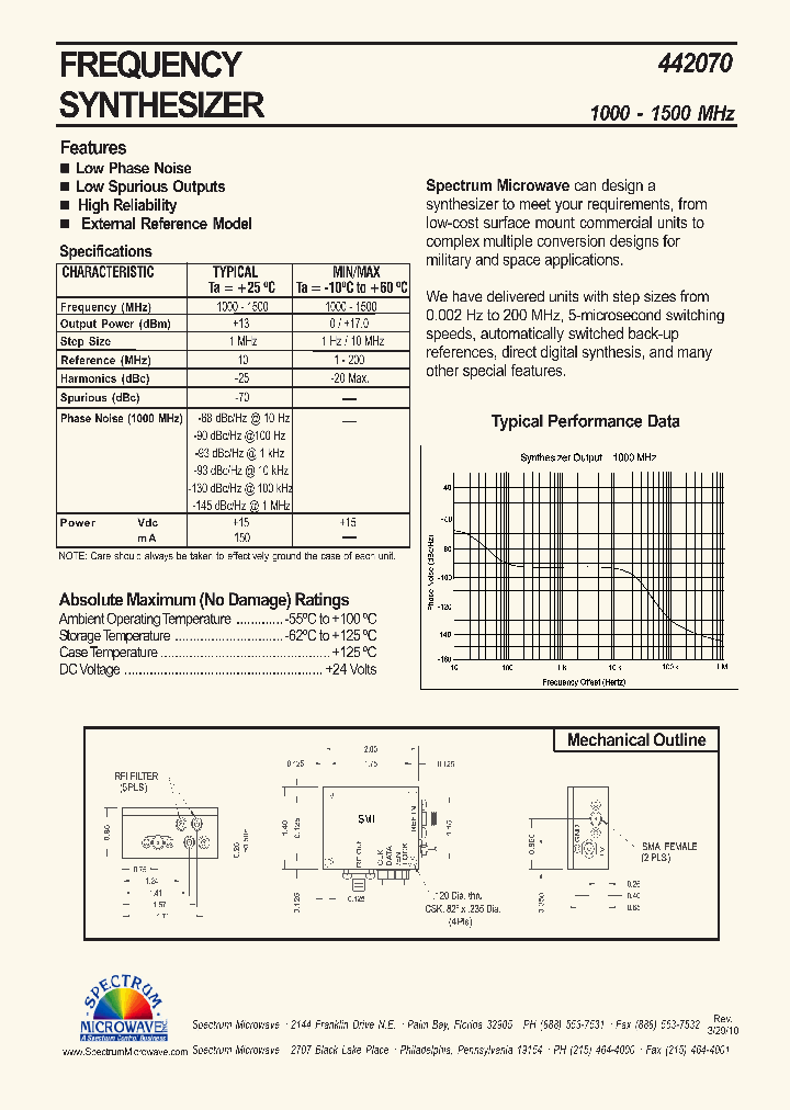 442070_7601097.PDF Datasheet