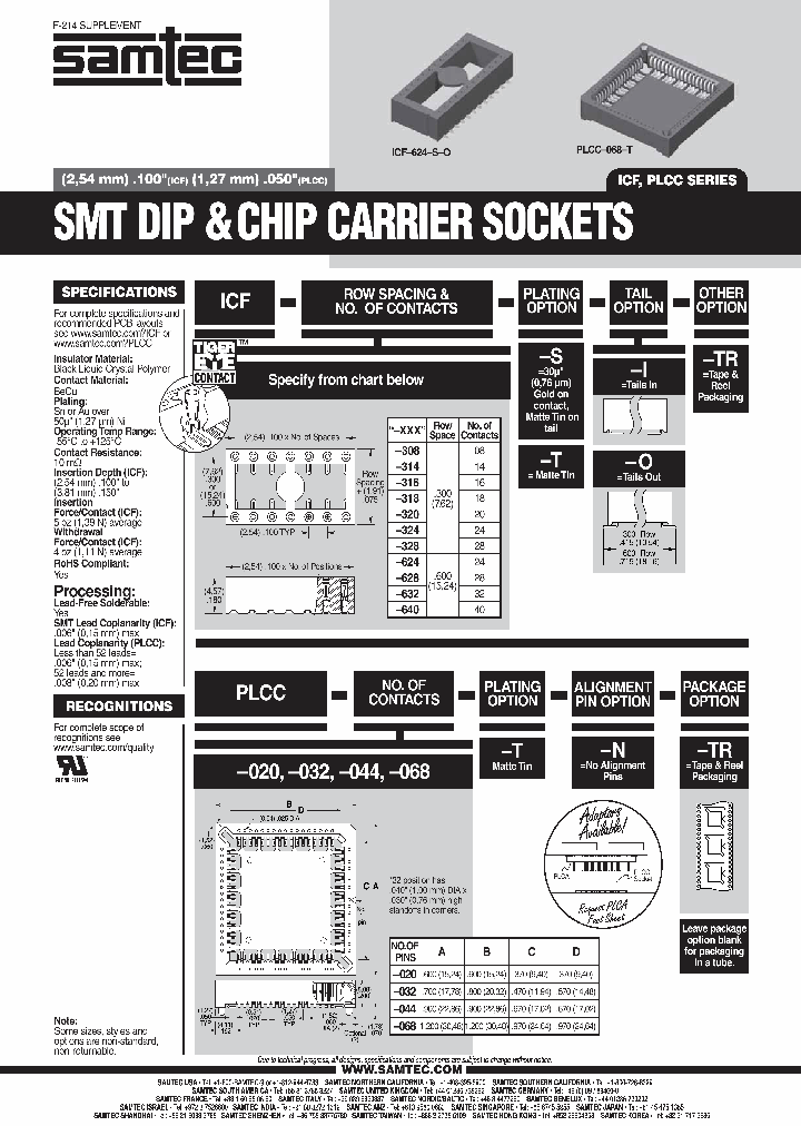 PLCC-020-T-N_7601260.PDF Datasheet
