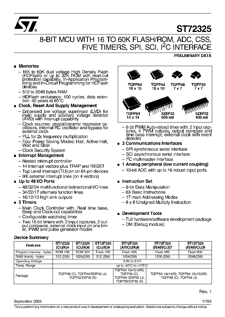 ST72F325J9T6_7601219.PDF Datasheet