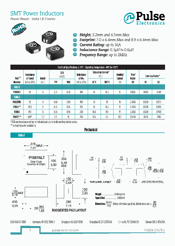 PA0229NL_7601581.PDF Datasheet
