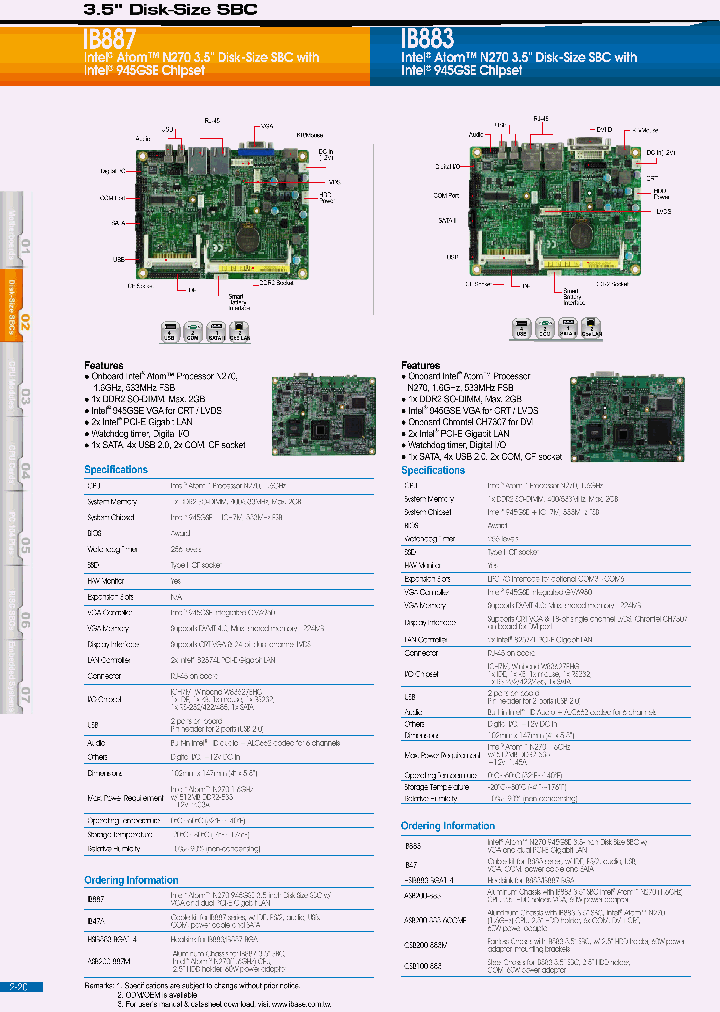 IB887_7601812.PDF Datasheet