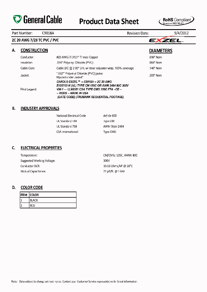 C9018A_7602057.PDF Datasheet