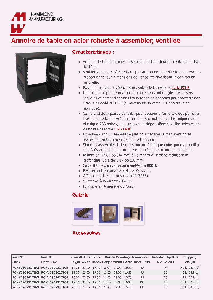 RCHD1922LG1_7602099.PDF Datasheet