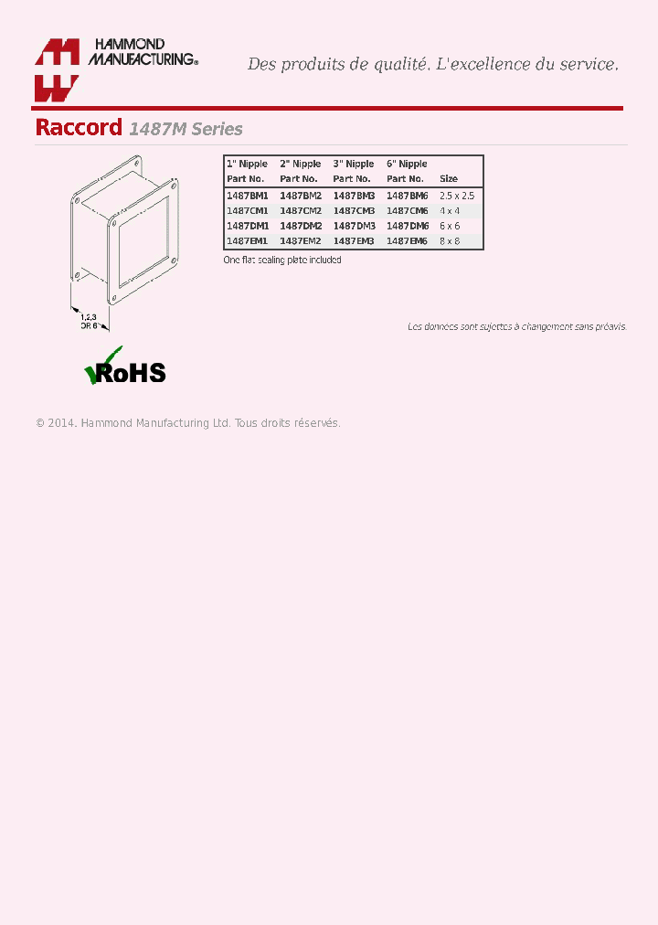 1487BM1_7602194.PDF Datasheet