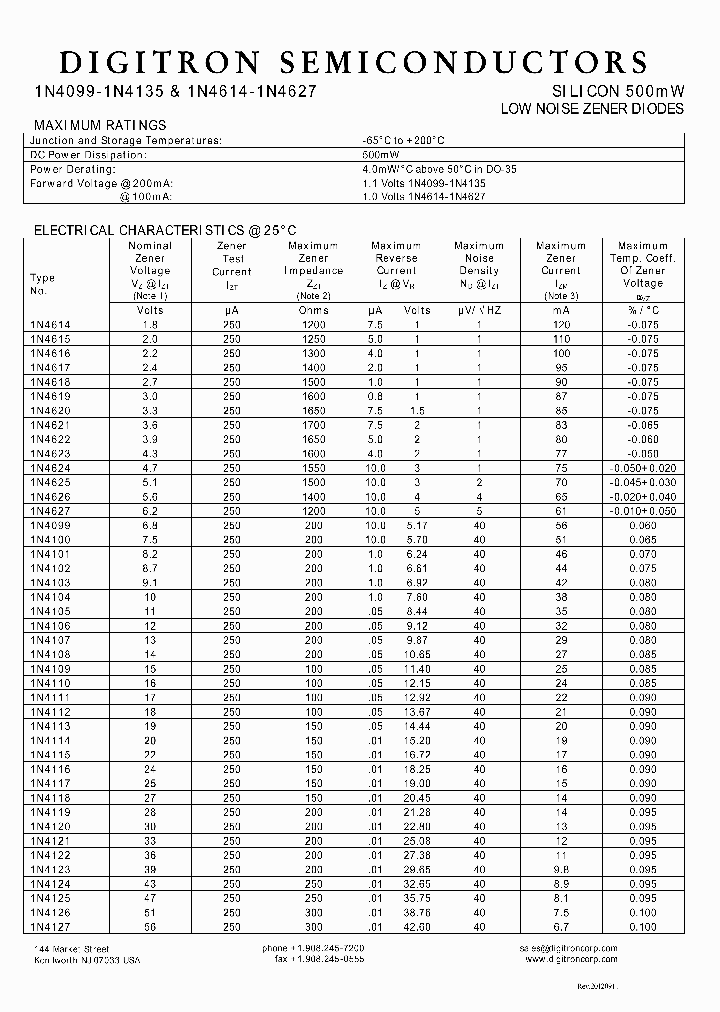 1N4627_7602470.PDF Datasheet