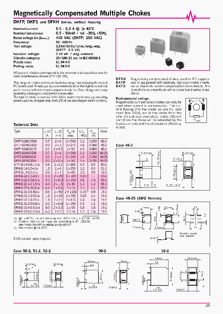 DFKH2-14-20-1A_7602545.PDF Datasheet