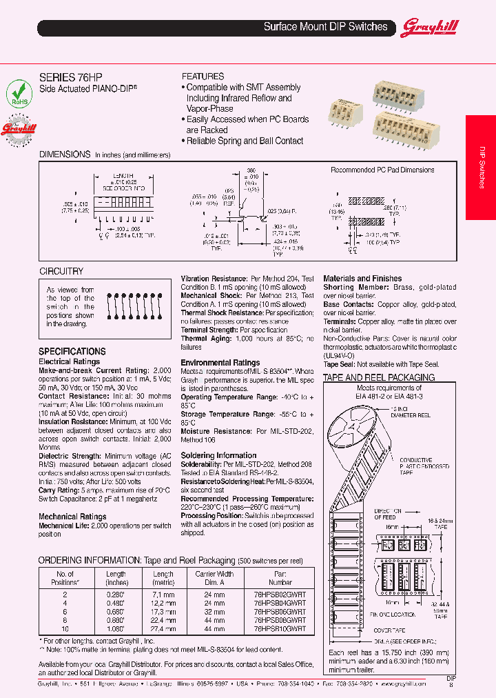 76HPSB02GWRTRT_7603060.PDF Datasheet