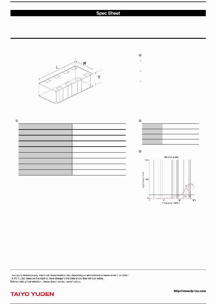 BK32164L680-T_7603414.PDF Datasheet