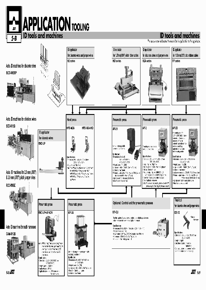 H2A-DA_7603683.PDF Datasheet