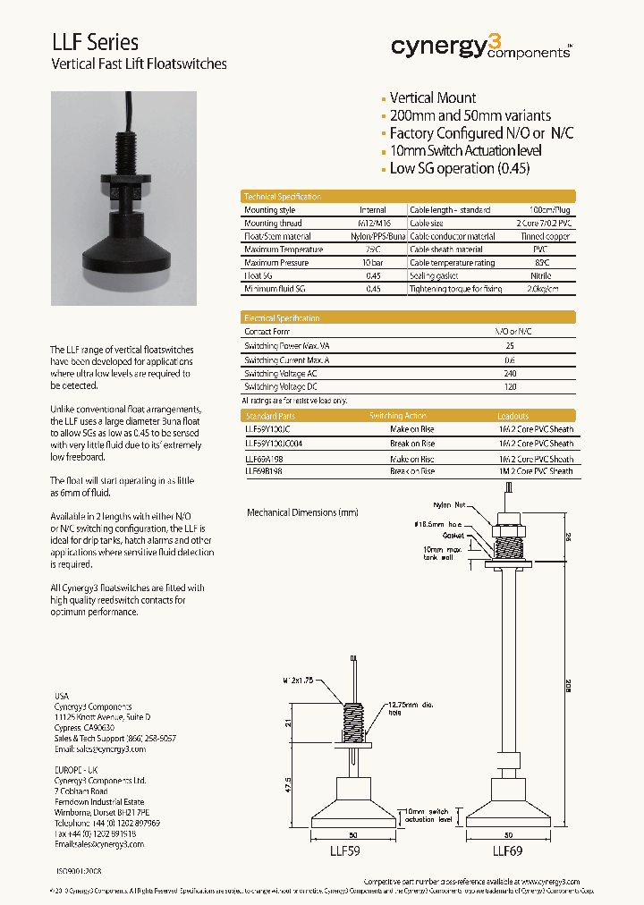 LLF59Y100JC004_7603615.PDF Datasheet