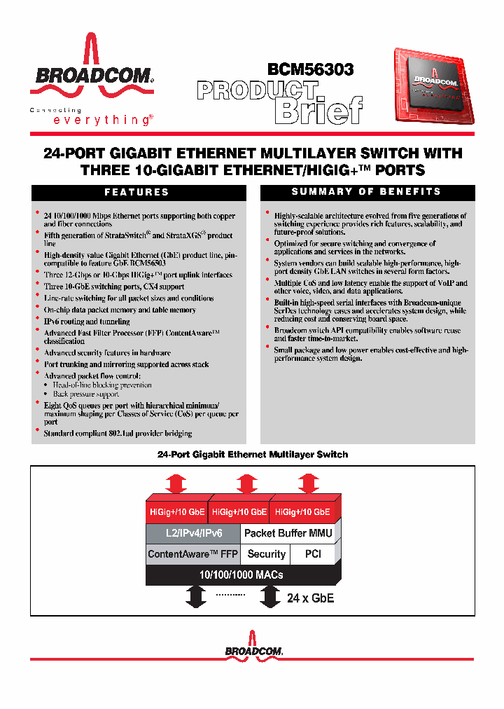 BCM56303B1KEBG_7603704.PDF Datasheet