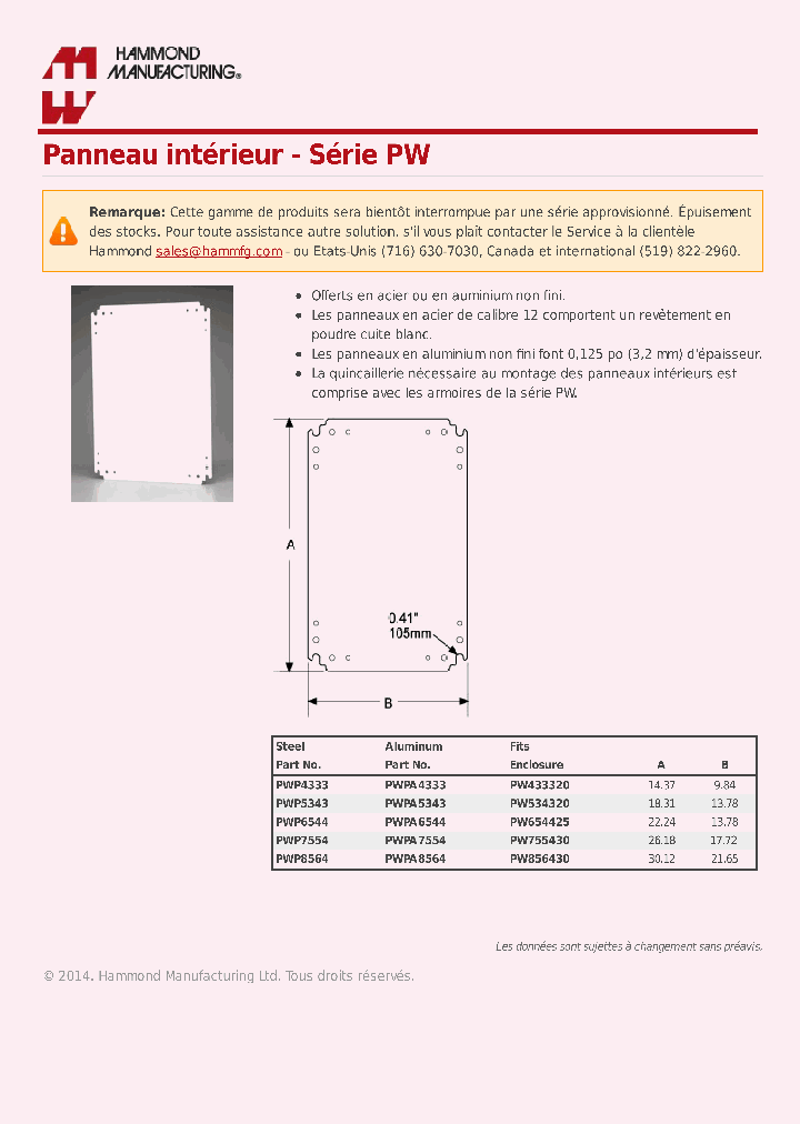 PW755430_7603775.PDF Datasheet