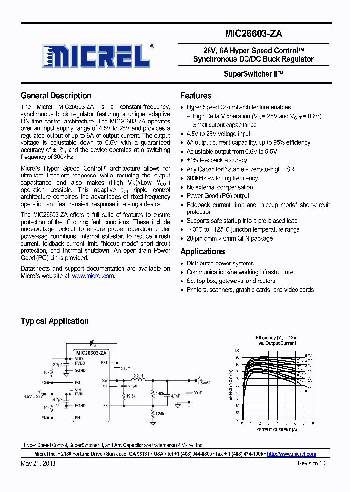 MIC26603-ZAYJL_7604400.PDF Datasheet