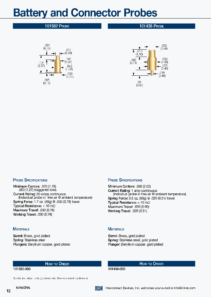 101582-000_7604671.PDF Datasheet