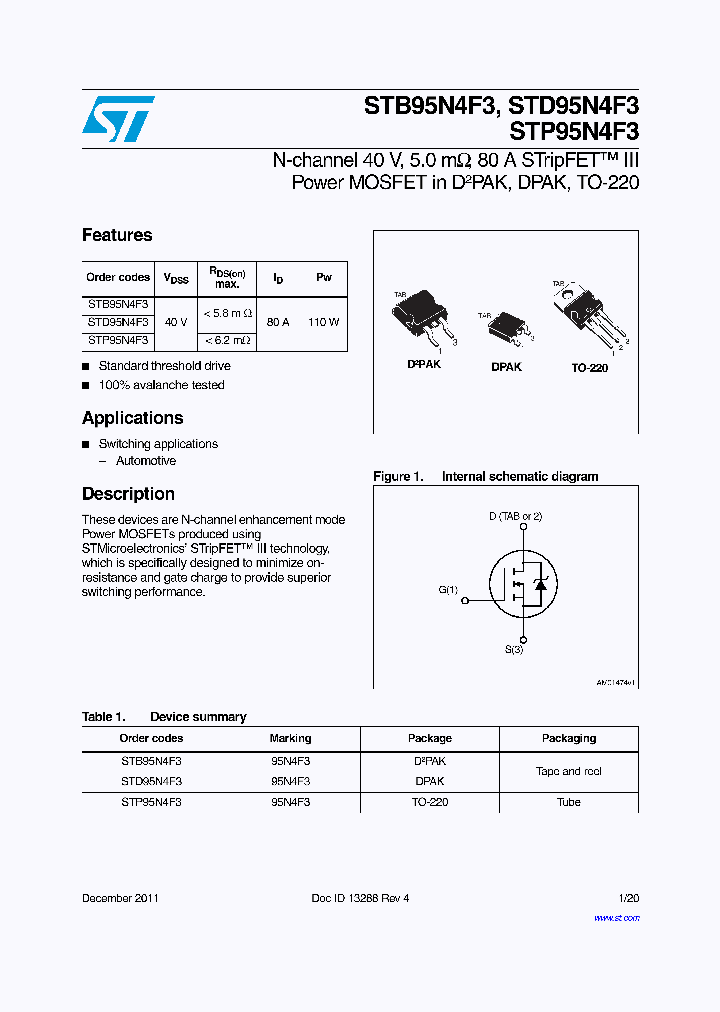 STP95N4F3_7605726.PDF Datasheet