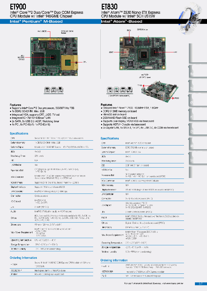 IP400-R_7605752.PDF Datasheet