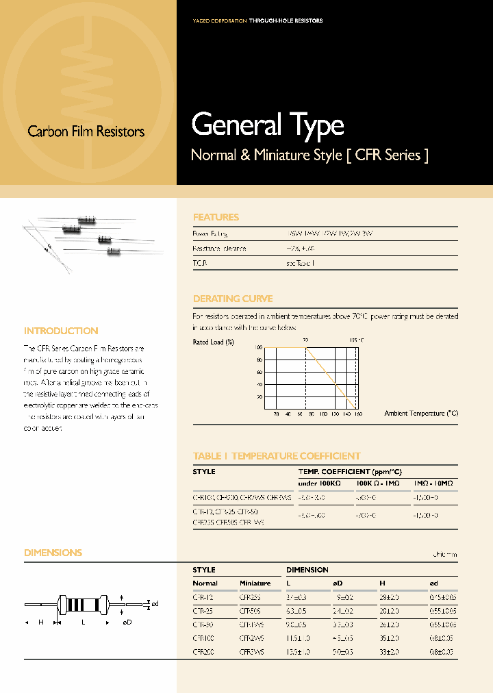 CFR-25JT-52_7606243.PDF Datasheet