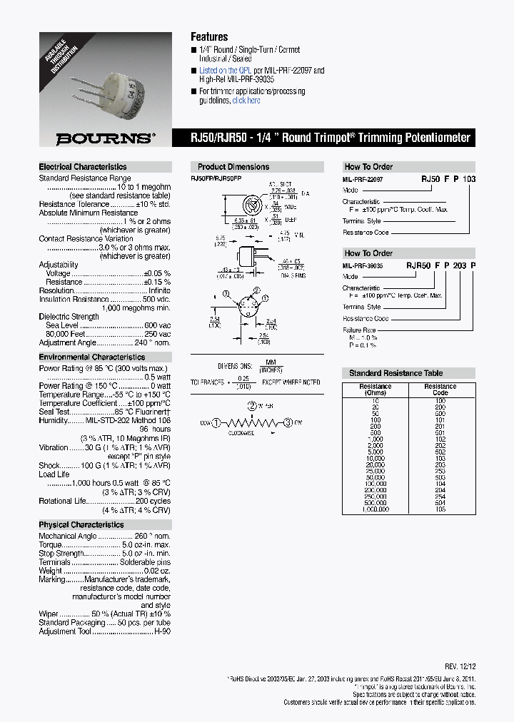 RJ50FP500_7606731.PDF Datasheet
