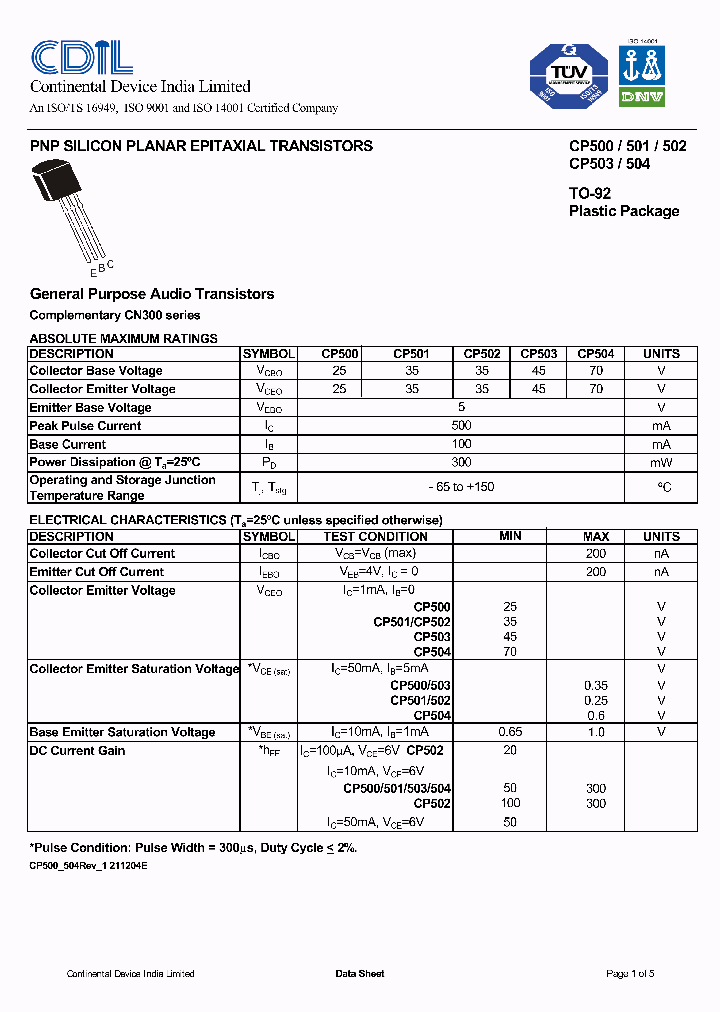 CP500_7606963.PDF Datasheet