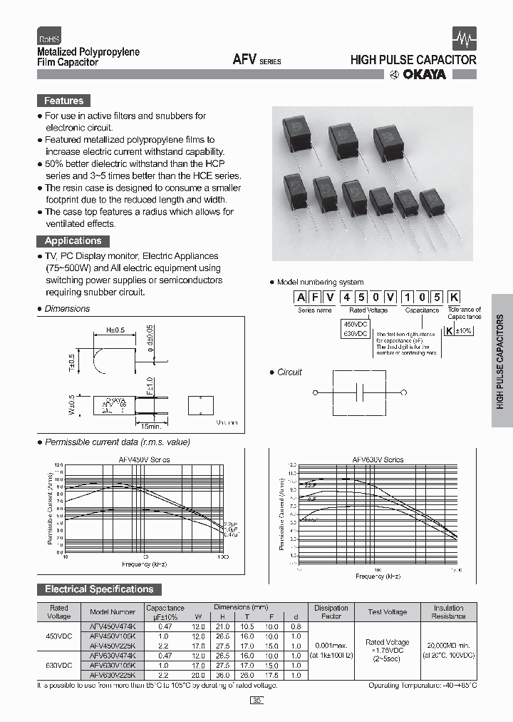 AFV630V225K_7607789.PDF Datasheet