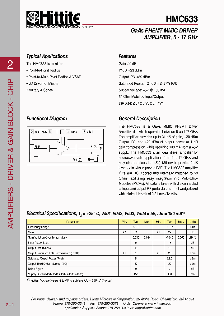 HMC633_7608578.PDF Datasheet