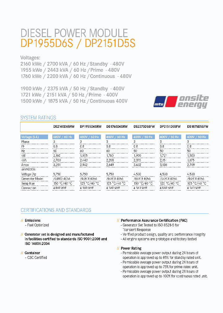 DP1955D6S_7608685.PDF Datasheet