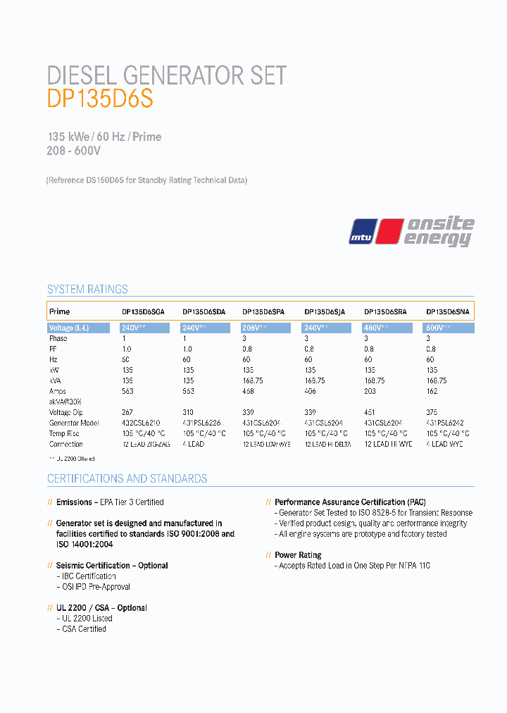 DP135D6S_7608682.PDF Datasheet