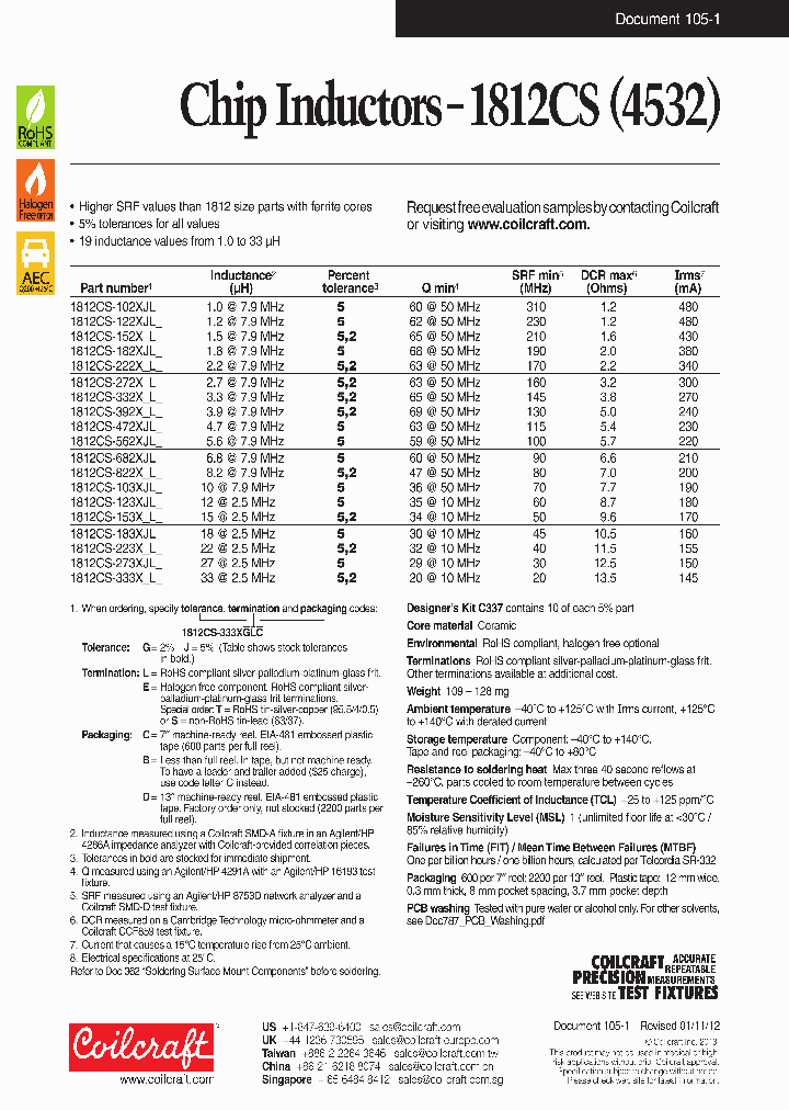 1812CS-102XJL_7609084.PDF Datasheet