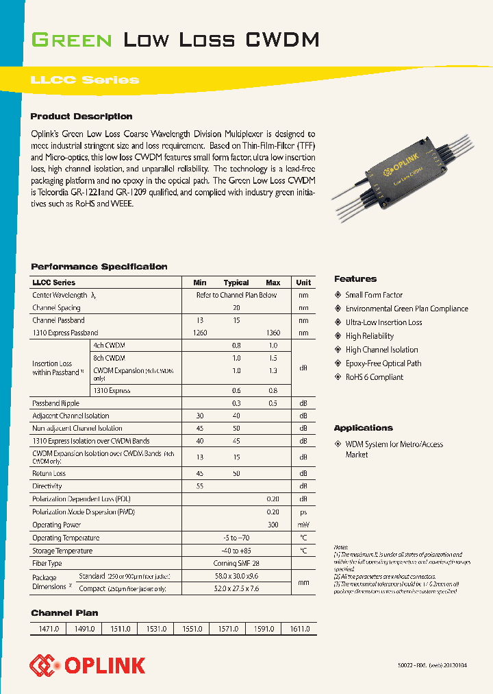LLCC-S0022_7609427.PDF Datasheet