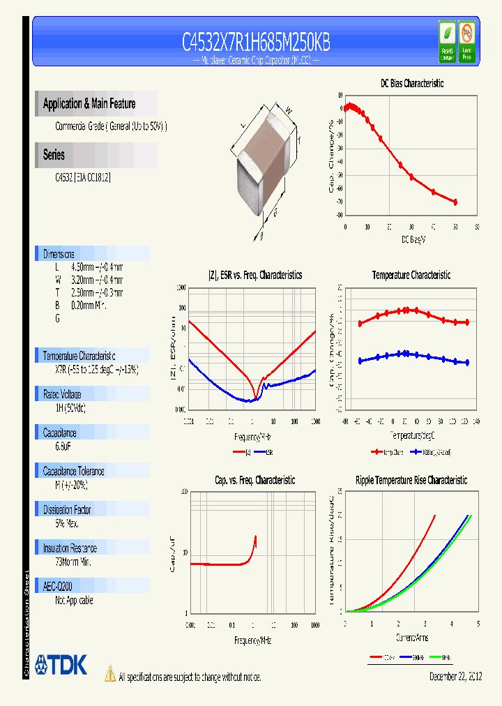 C4532X7R1H685M_7609857.PDF Datasheet