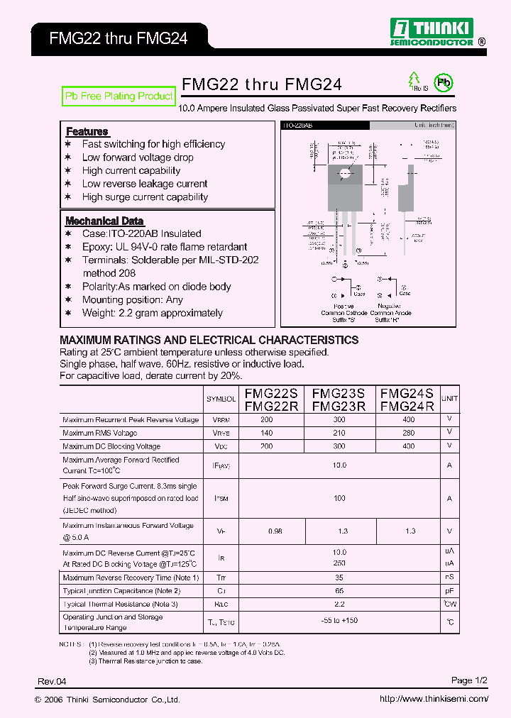 FMG23S_7610040.PDF Datasheet
