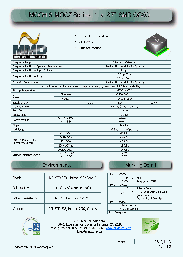 MOGH_7610820.PDF Datasheet
