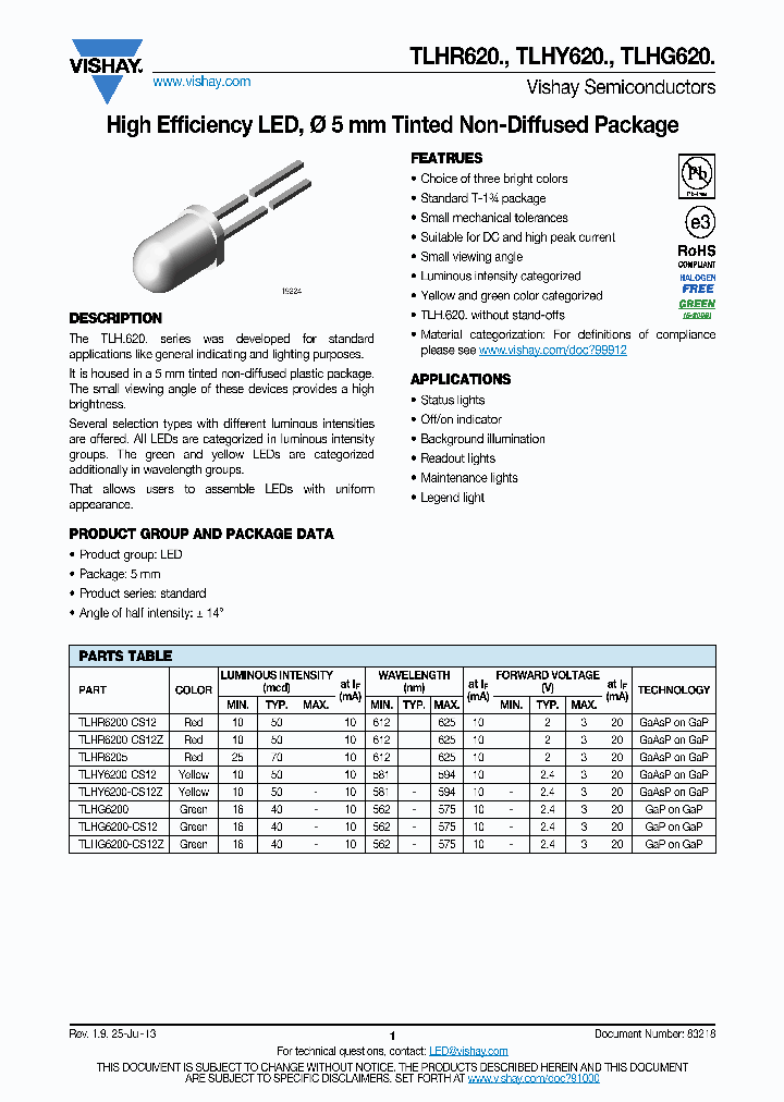 TLHG620_7611022.PDF Datasheet