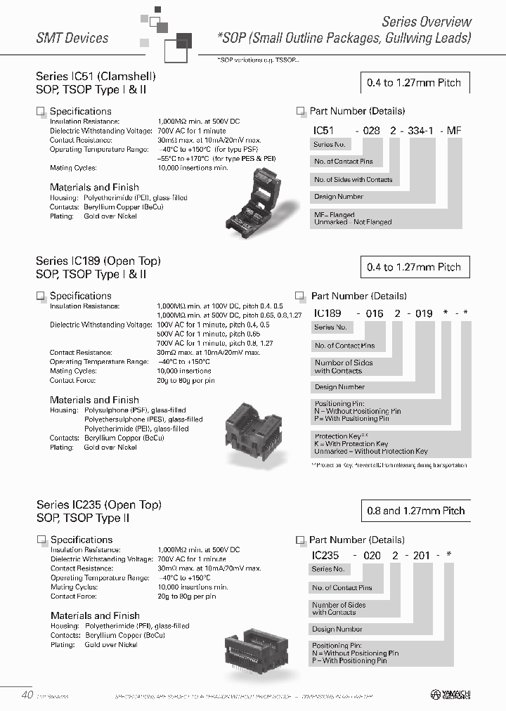 IC51-1387KS-15186_7611691.PDF Datasheet