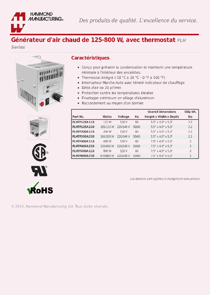 FLHTF125A115_7611704.PDF Datasheet