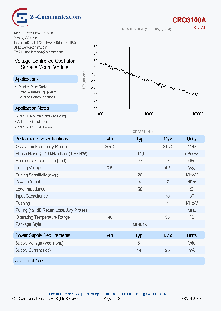 CRO3100A_7611906.PDF Datasheet