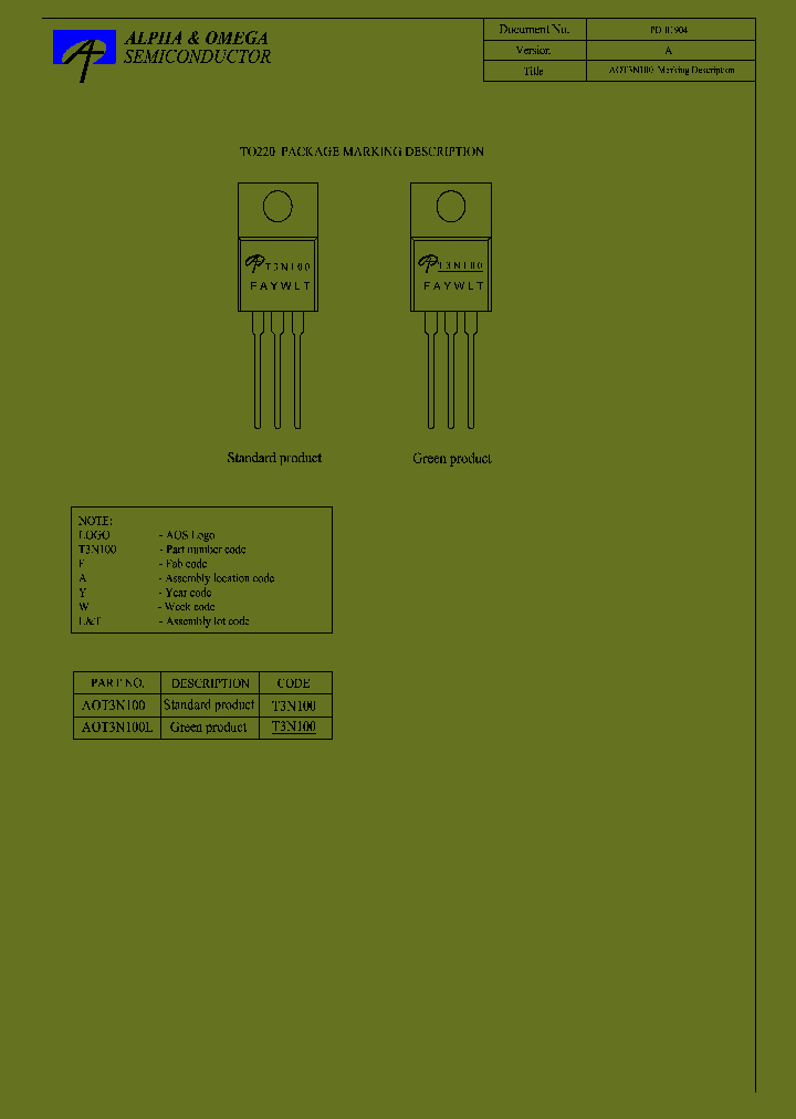 AOT3N100L_7612536.PDF Datasheet