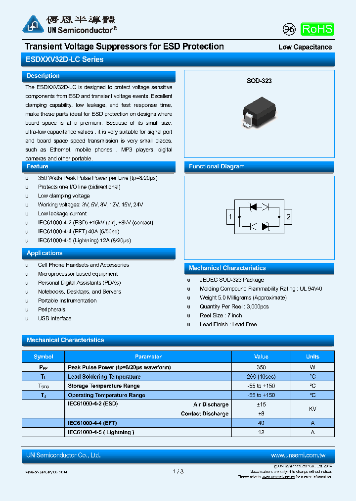 ESD03V32D-LC_7613324.PDF Datasheet