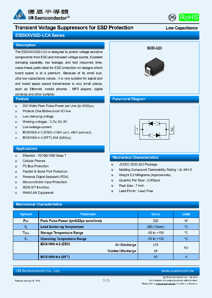 ESD03V32D-LCA_7613326.PDF Datasheet