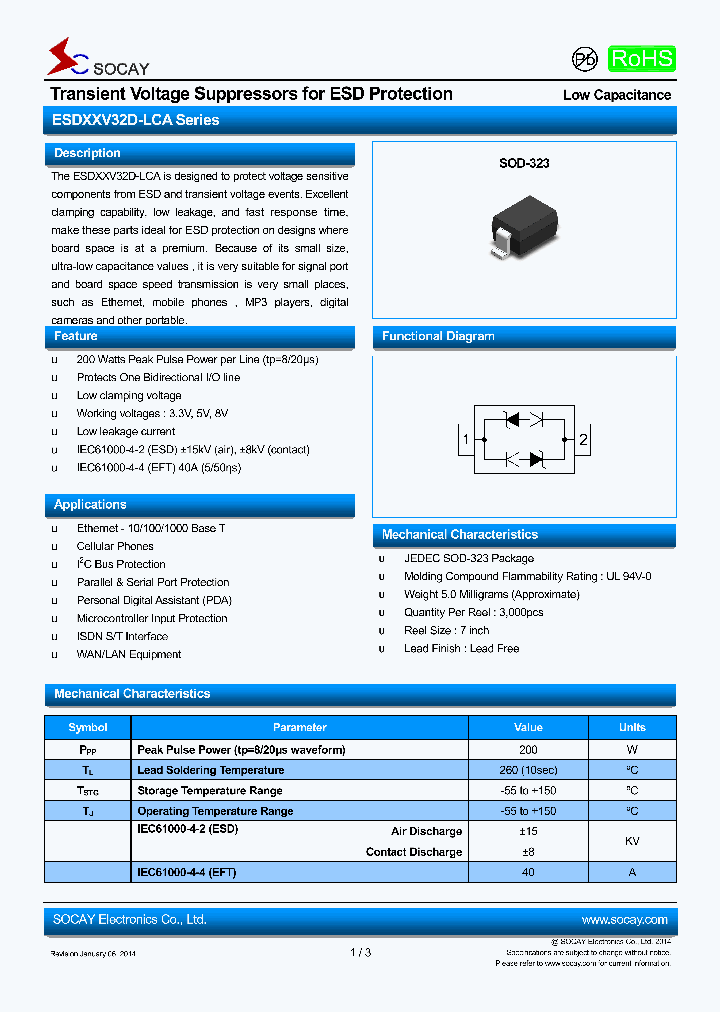 ESD03V32D-LCA_7613327.PDF Datasheet