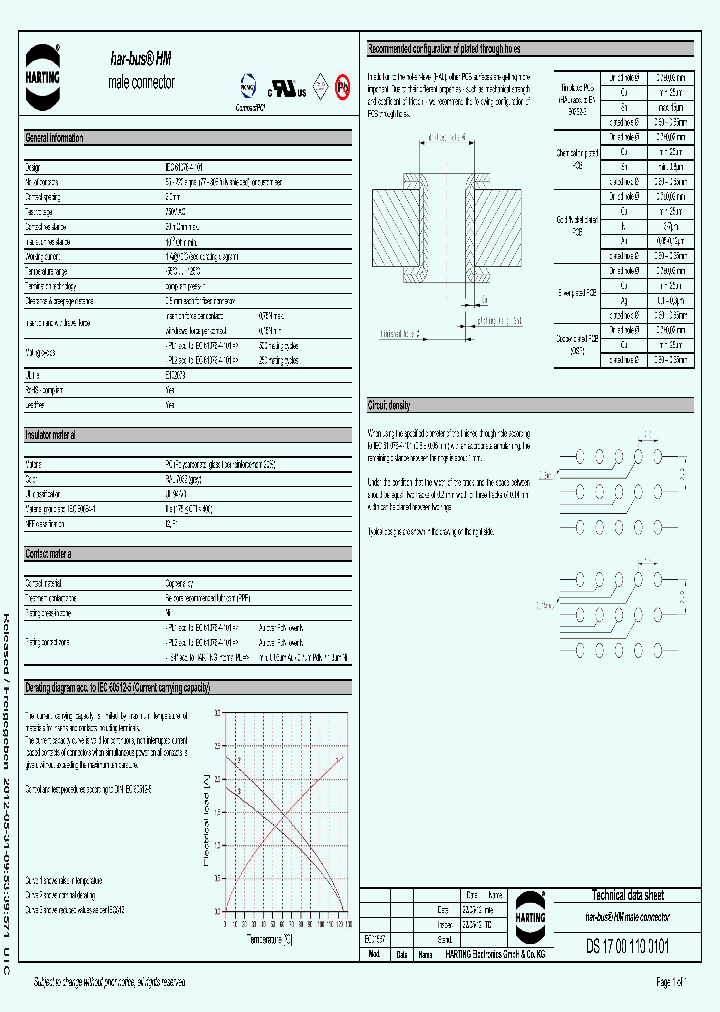 17051332201_7613733.PDF Datasheet