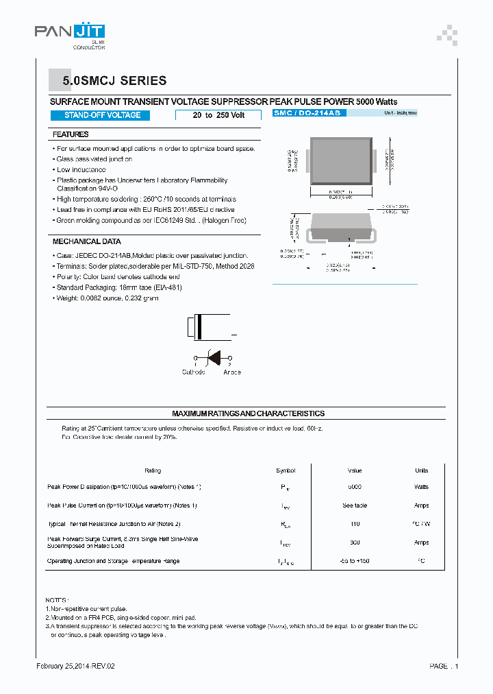 50SMCJSERIES14_7613722.PDF Datasheet